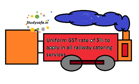 UniformGST rate of5%to apply in all railway catering services