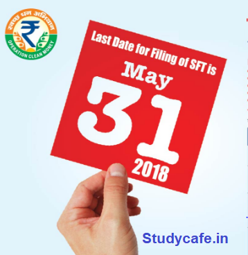 Filling Statement of Financial Transactions in Income Tax Act