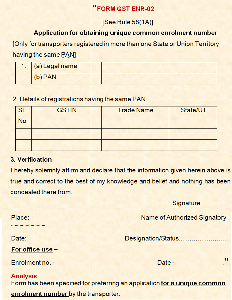 Analysis of unique common enrollment number in FORM GST ENR - 02