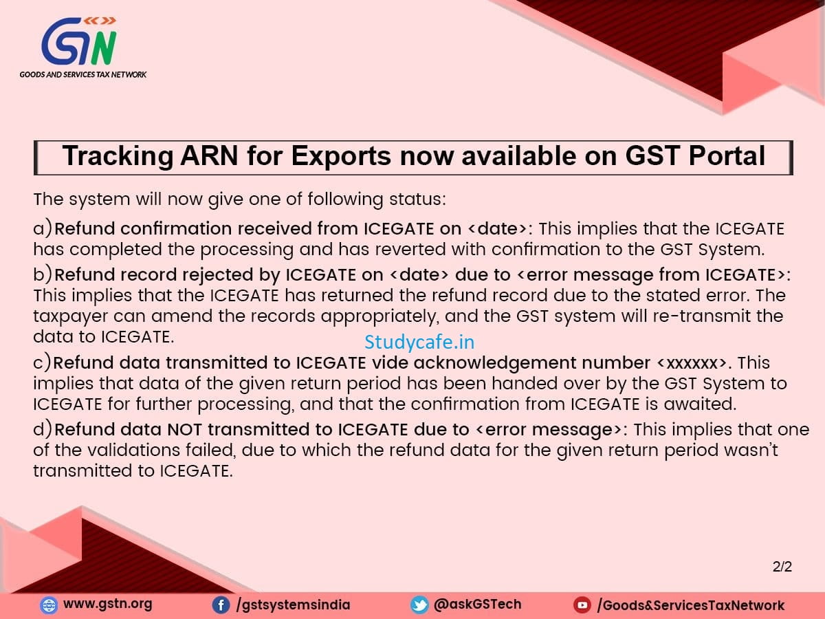 Tracking ARN for Exports is now available on GST Portal