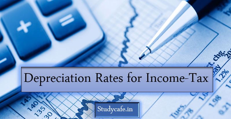 Rates of depreciation (for Income-Tax) for AY 19-20 or FY 18-19