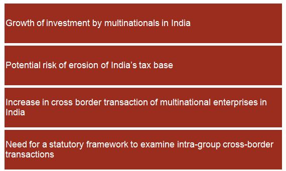 Brief Introduction to Transfer Pricing Law In India
