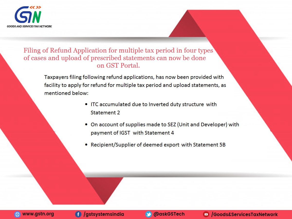 GST: Filing of refund application for multiple tax period in Four types of cases