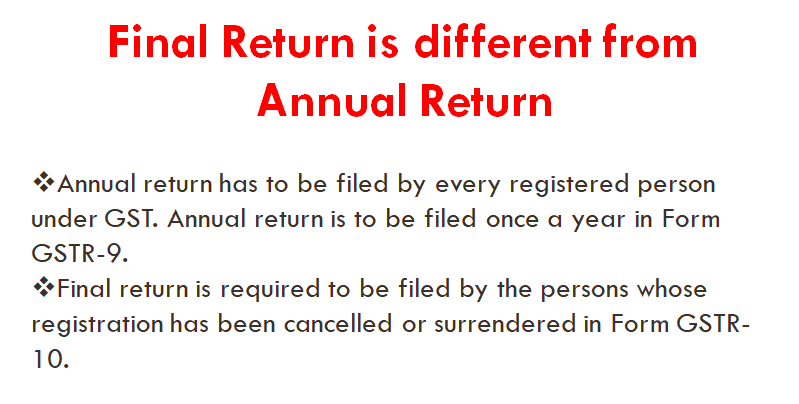Concept of Final return in GST
