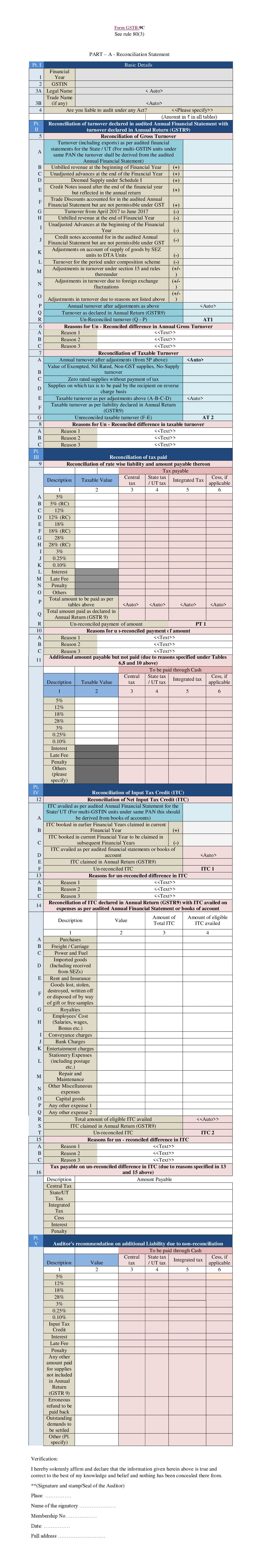 Part-A: Reconciliation Statement