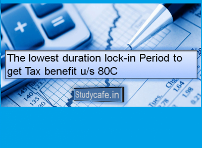 Lowest duration Lock-in period (ELSS) U/S 80C