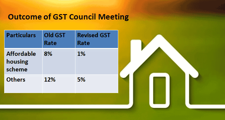 Breaking News: 33rd GST Council gives a big Relief to Real Estate Sector