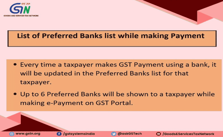 New Updates introduced on GST Portal by GSTN