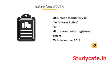 eForm INC-22A: Active Company Tagging Identities and Verification (ACTIVE)