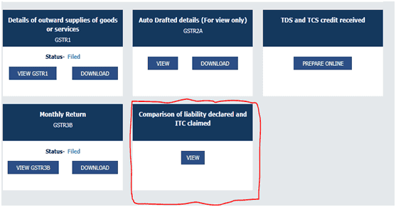 New functionality on GST portal  Comparison of Liability Declared &amp; ITC Claimed