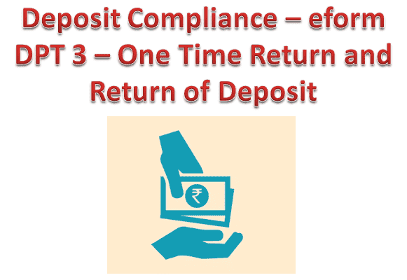 Deposit Compliance eform DPT 3 One Time Return and Return of Deposit
