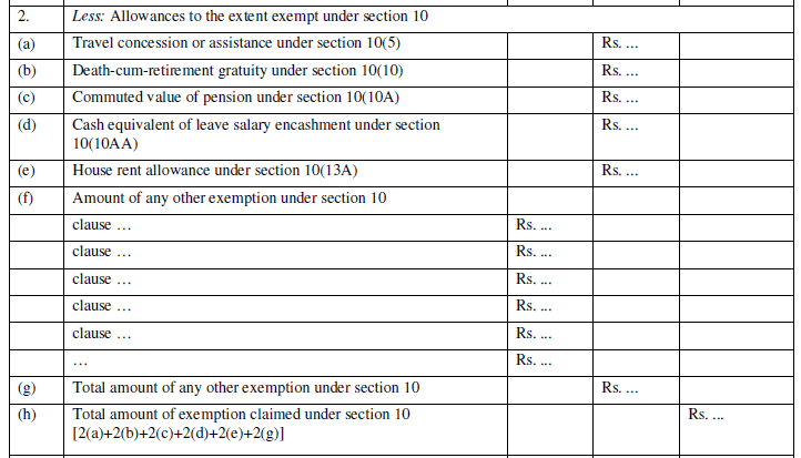 Brief Analysis of Changes in Form 16 and Form 24Q