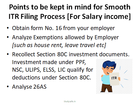How to prepare for filing of your ITR : Points to be kept in mind for Smooth ITR Filing Process