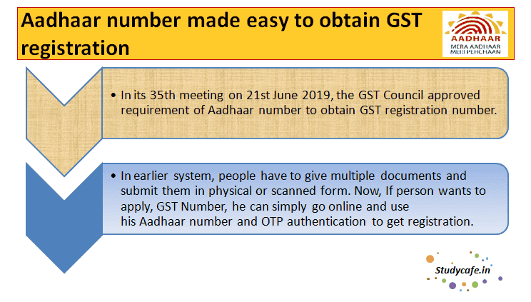 Aadhaar number made easy to obtain GST registration