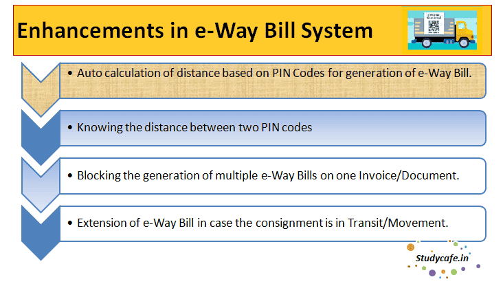 Enhancements in e-Way Bill System