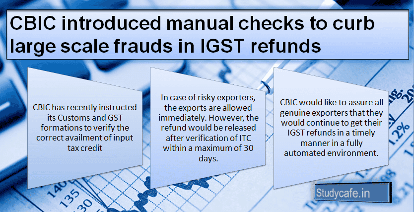 CBIC introduced manual checks to curb large scale frauds in IGST refunds