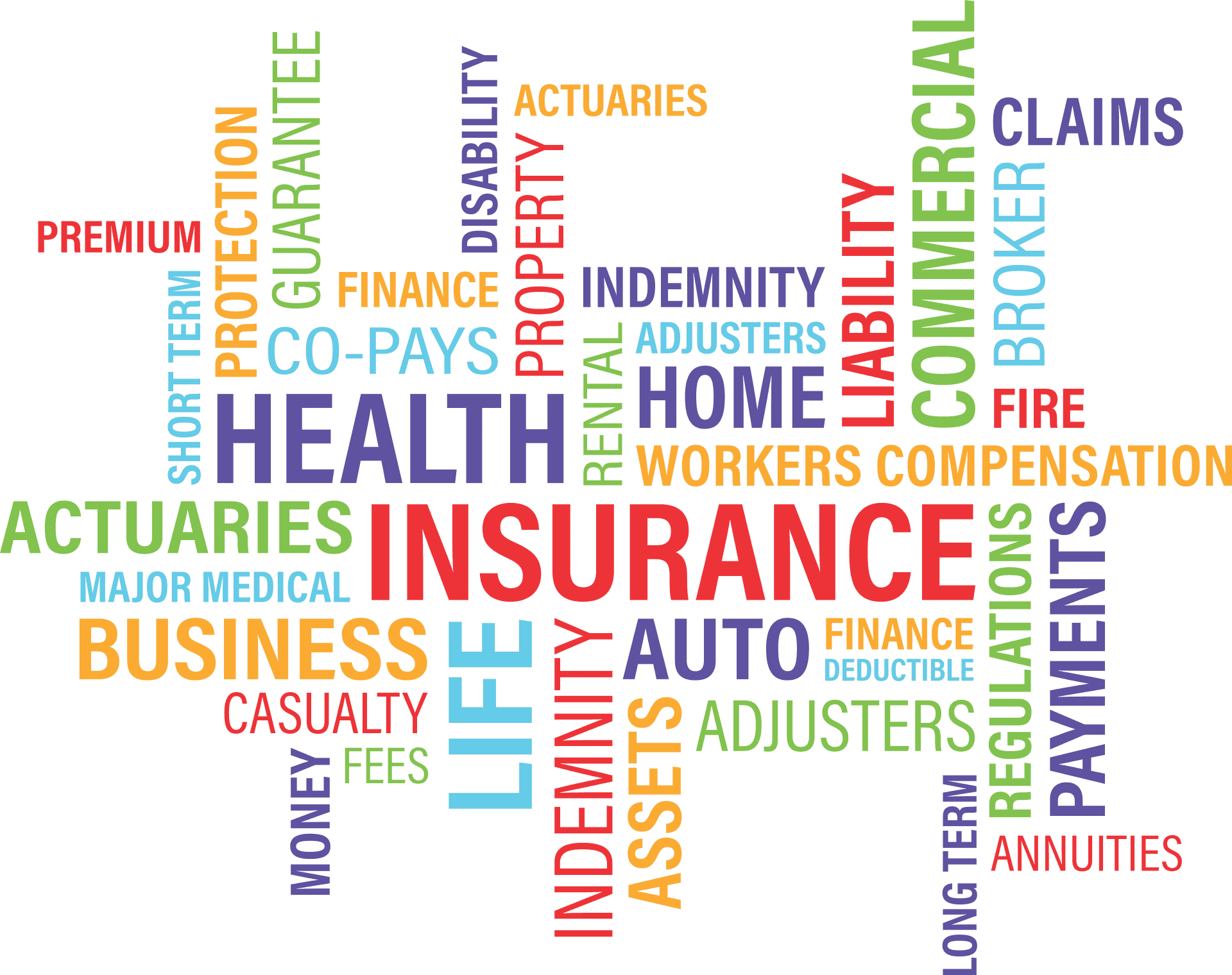 All about gratuity and actuarial valuations