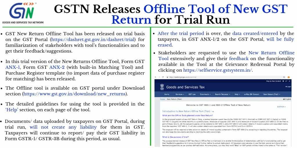 How to use the Offline Tool planned under New GST Return