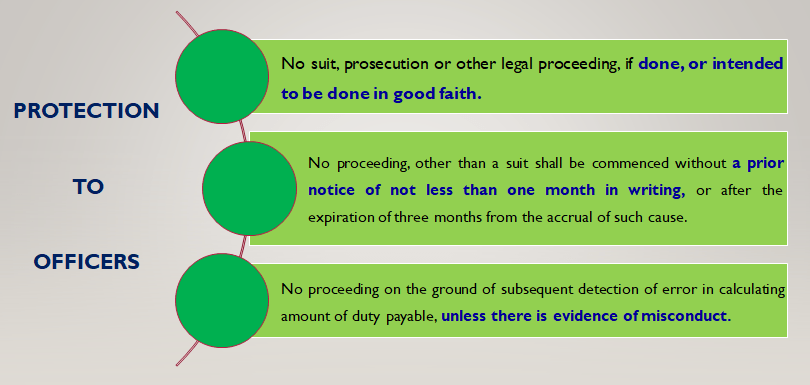 SABKA VISHWAS DISPUTE RESOLUTION SCHEME, 2019