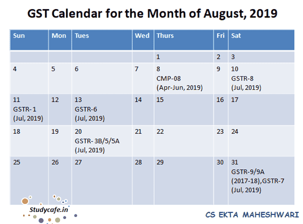 GST Calendar for the Month of August, 2019