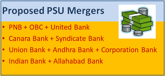 PSU Bank Merger : From 27 PSU banks in 2017, it's only 12 now in 2019