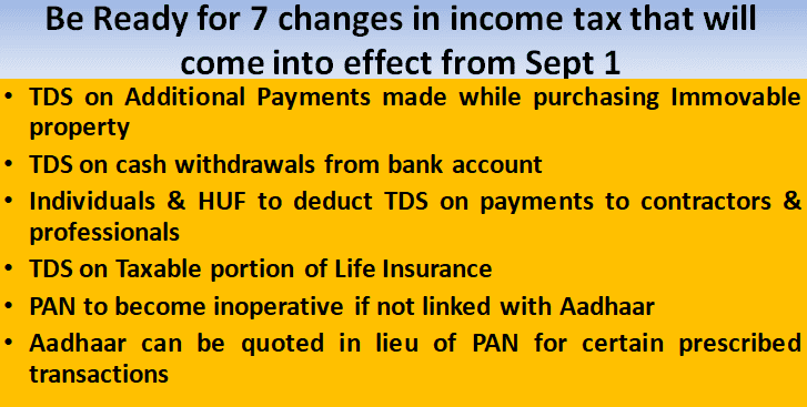 Be Ready for 7 changes in income tax that will come into effect from Sept 1