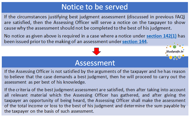 Procedure adopted for making the assessment under section 144