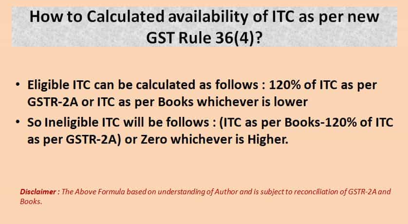 Calculation of Input tax credit as per new GST Rule 36(4)