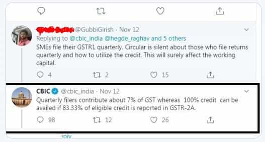 Rule 36(4) ITC Restriction : 12 FAQ's