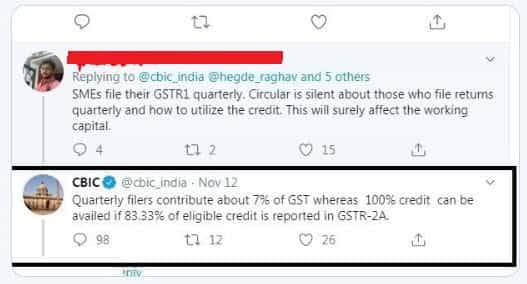Rule 36(4) ITC Restriction : 12 FAQ's