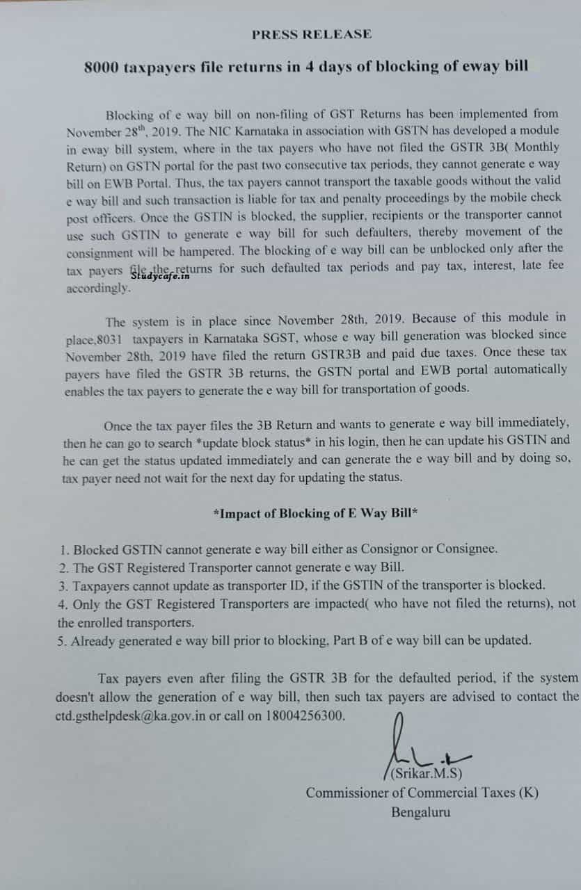 8000 taxpayers file returns in 4 days of blocking of Eway bill