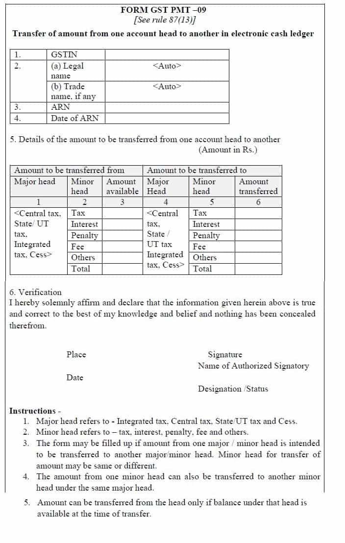 This is the Form. Full Mechanism of filing will be discussed once GST PMT9 is live
