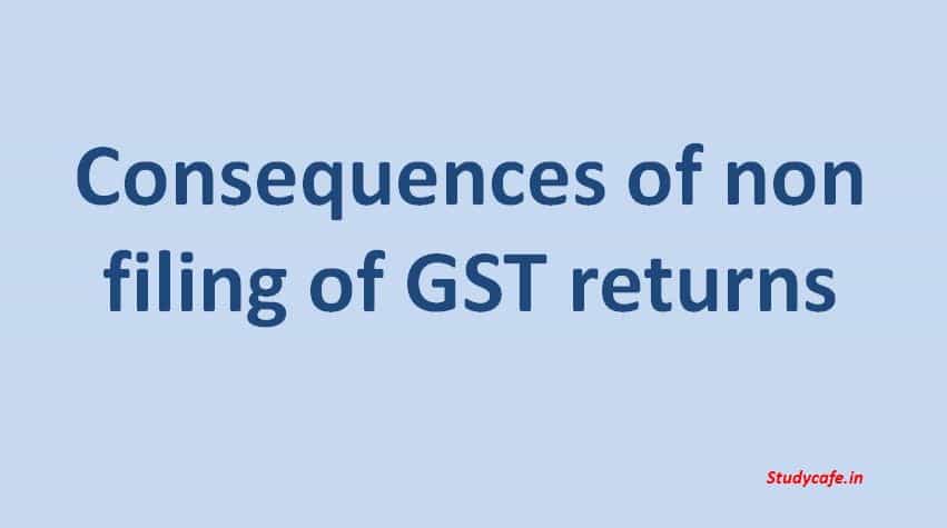 Consequences of non filing of GST returns : SOP for Non Fillers of GST Return