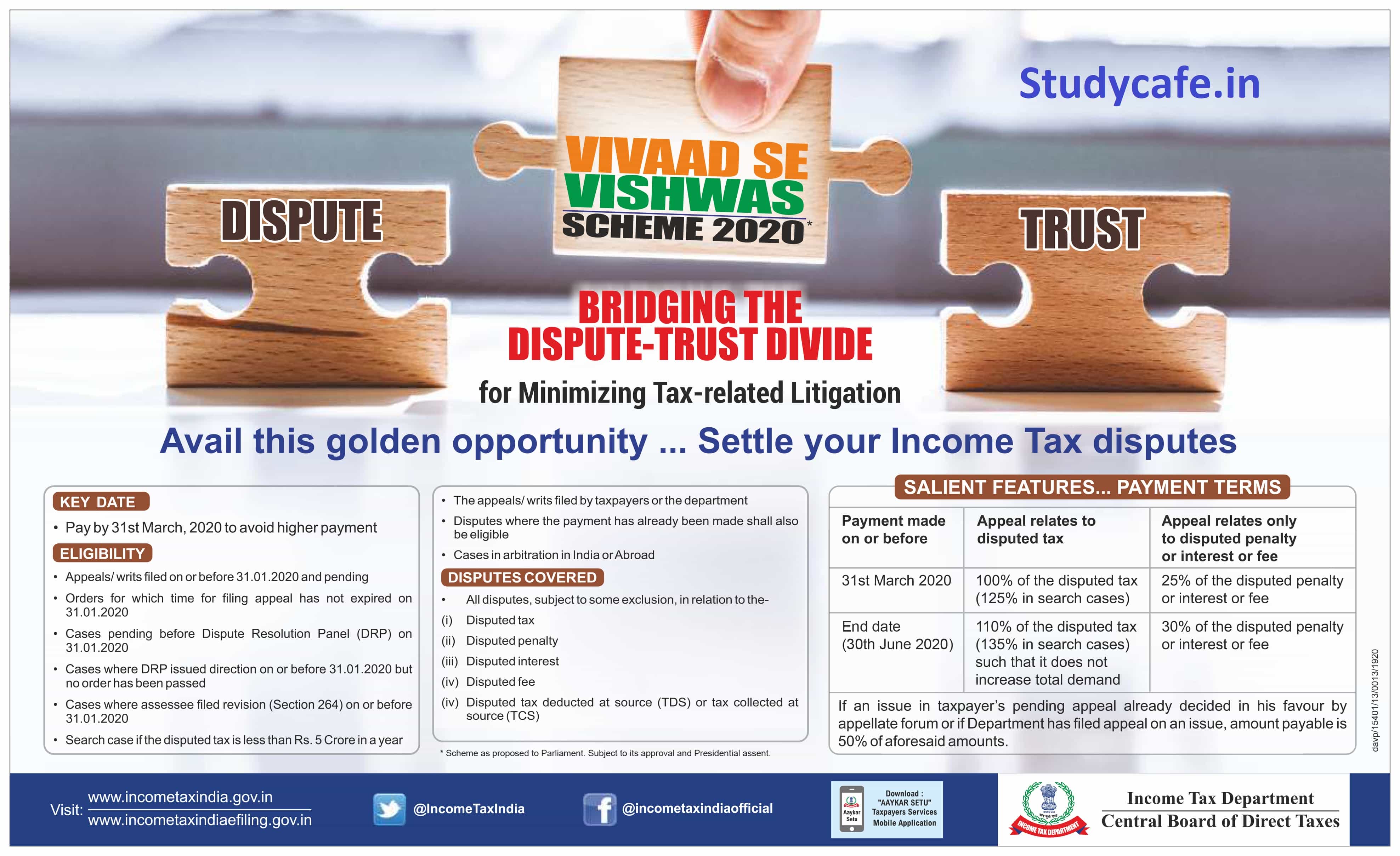 VIVAAD SE VISHWAS SCHEME 2020 - INCOME TAX