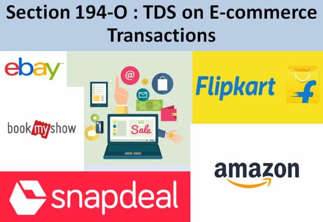 Section 194-O : TDS on E-commerce Transactions