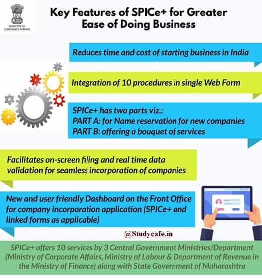 Key features of SPICe+ for Greater Ease of Doing Business