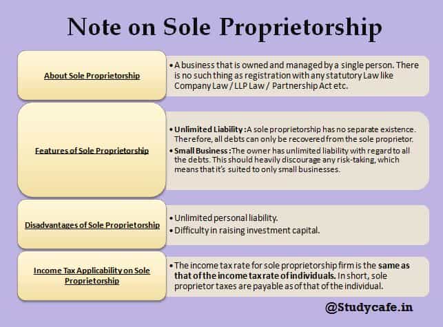 Note on Sole Proprietorship