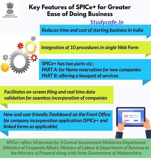 SPICe+ to offer 10 services by 3 Ministries in a single web form