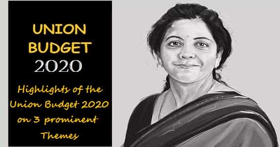 Highlights of the Union Budget 2020 on 3 prominent themes - Aspirational India, Economic Development and Direct tax proposal