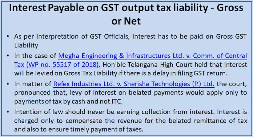 Interest Payable on GST output tax liability - Gross or Net