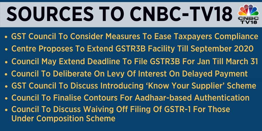 Centre proposes to extend GSTR3B facility till Sept 2020