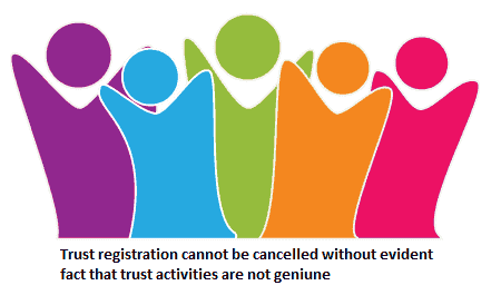 Trust registration cannot be cancelled without evident fact that trust activities are not geniune