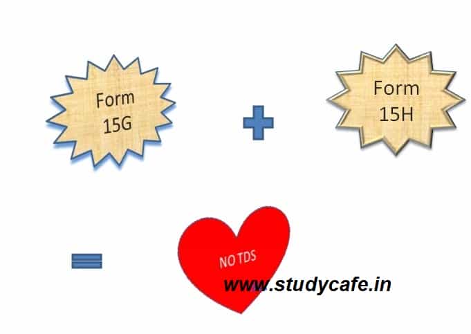 Validity of Forms 15G and 15H of FY 2019-20 extended due to COVID-19