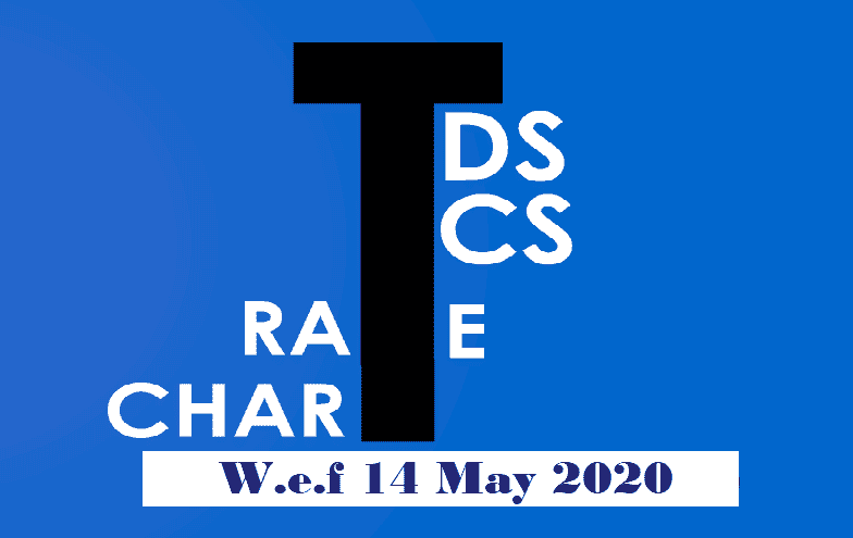TDS/TCS Rates revised, applicable from 14-05-2020