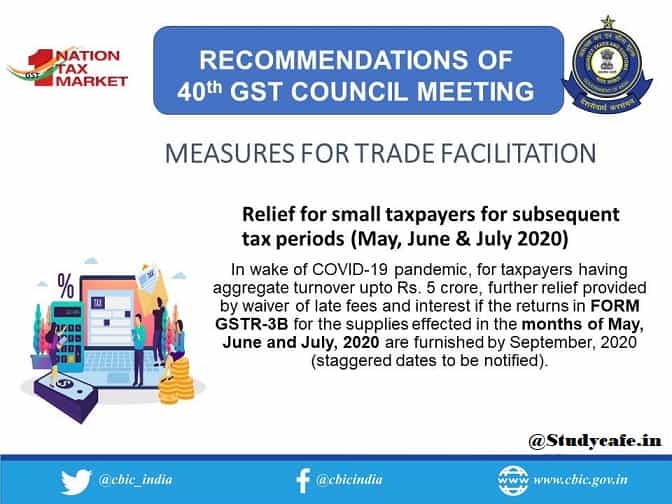 Recommendations of 40th GST Council Meeting