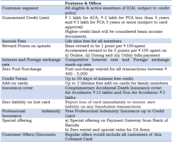 ICAI arranged special Credit Card facility for the Members