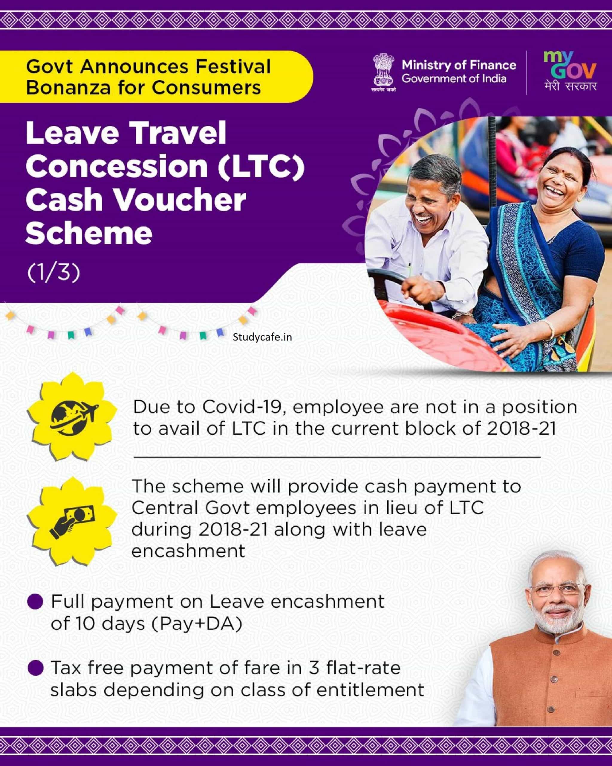 LTC cash voucher scheme 2020, Tax Benefits Available on LTC