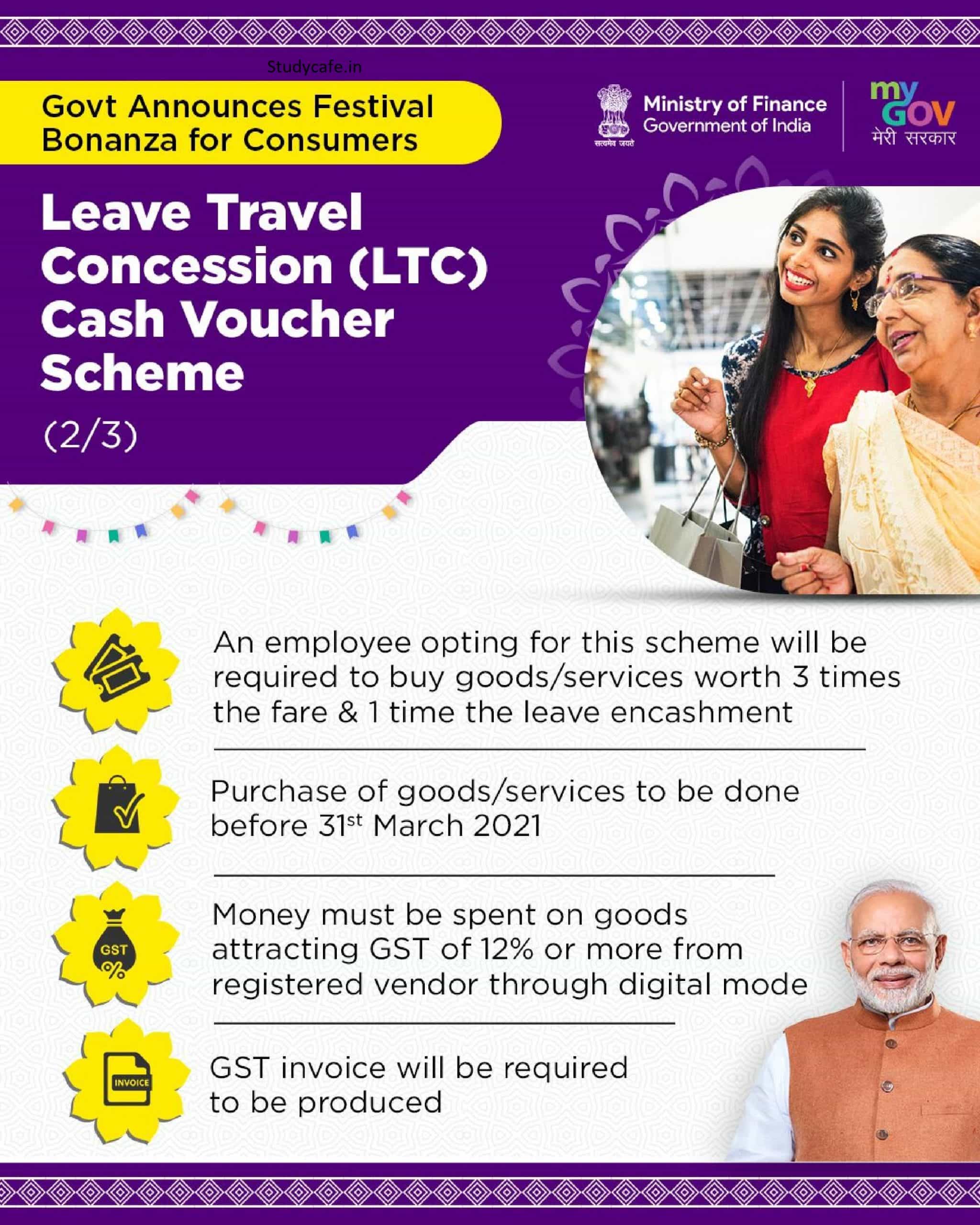 LTC cash voucher scheme 2020, Tax Benefits Available on LTC