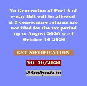 No Generation of Part A of e-way Bill if 2 consecutive returns are not filed