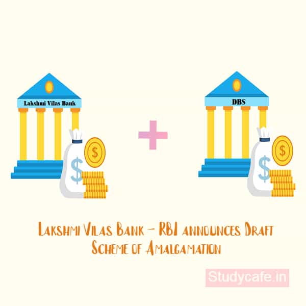 Lakshmi Vilas Bank - RBI announces Draft Scheme of Amalgamation